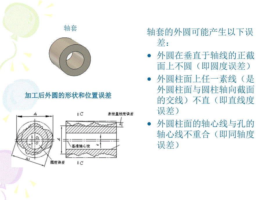 4.1.形状和位置公差及检测_第3页