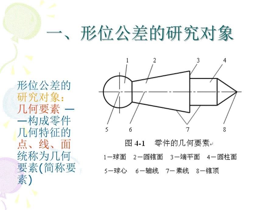 4.1.形状和位置公差及检测_第5页