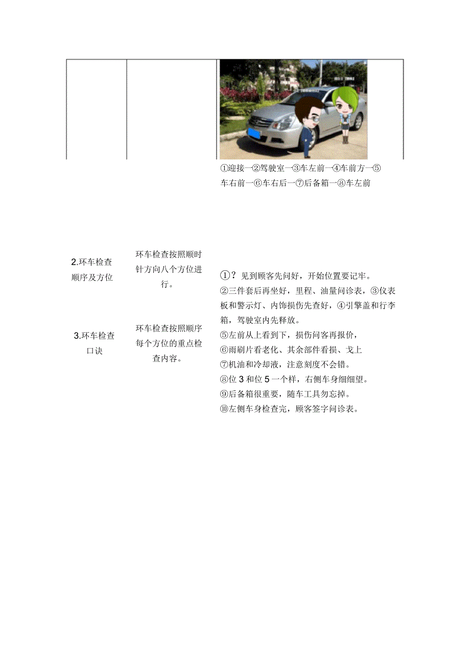 全国职业院校教师微课大赛教学设计微教案表_第2页