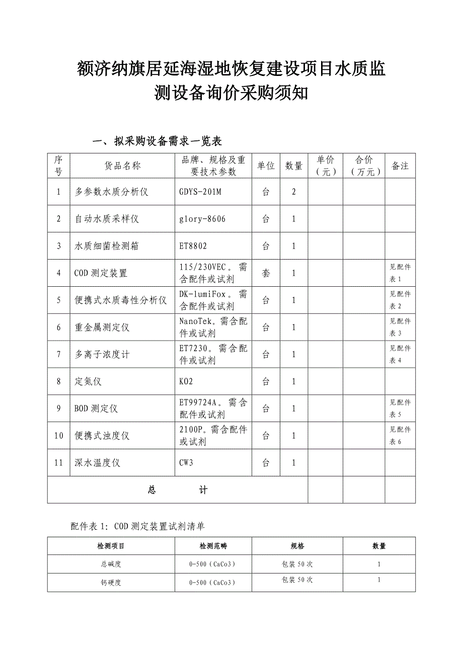 额济纳旗居延海湿地恢复建设专项项目水质监测设备询价采购_第1页