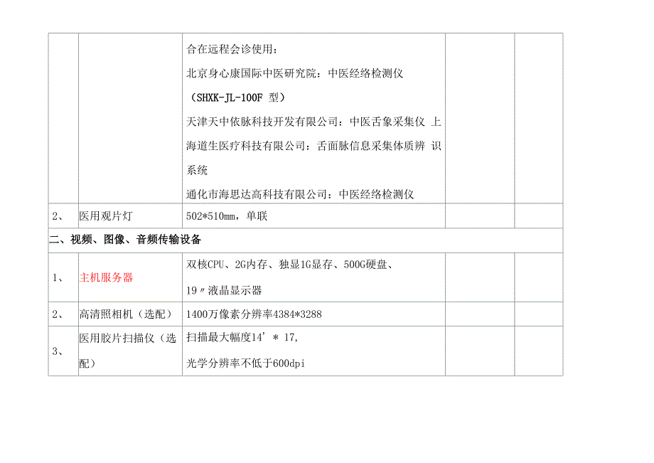 中医远程医疗会诊系统配置_第2页