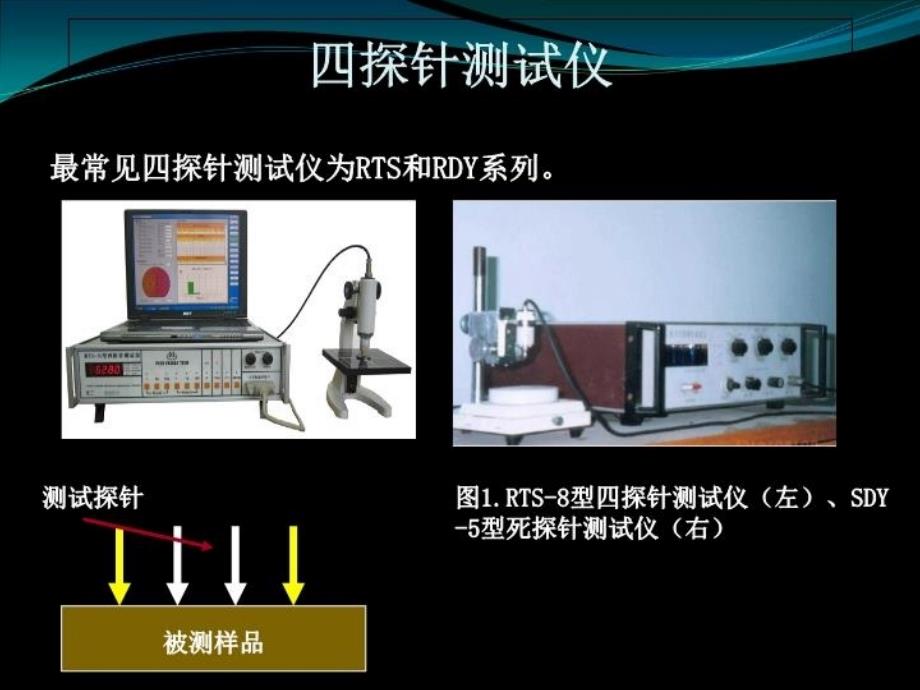 四点探针测试技术复习课程_第3页