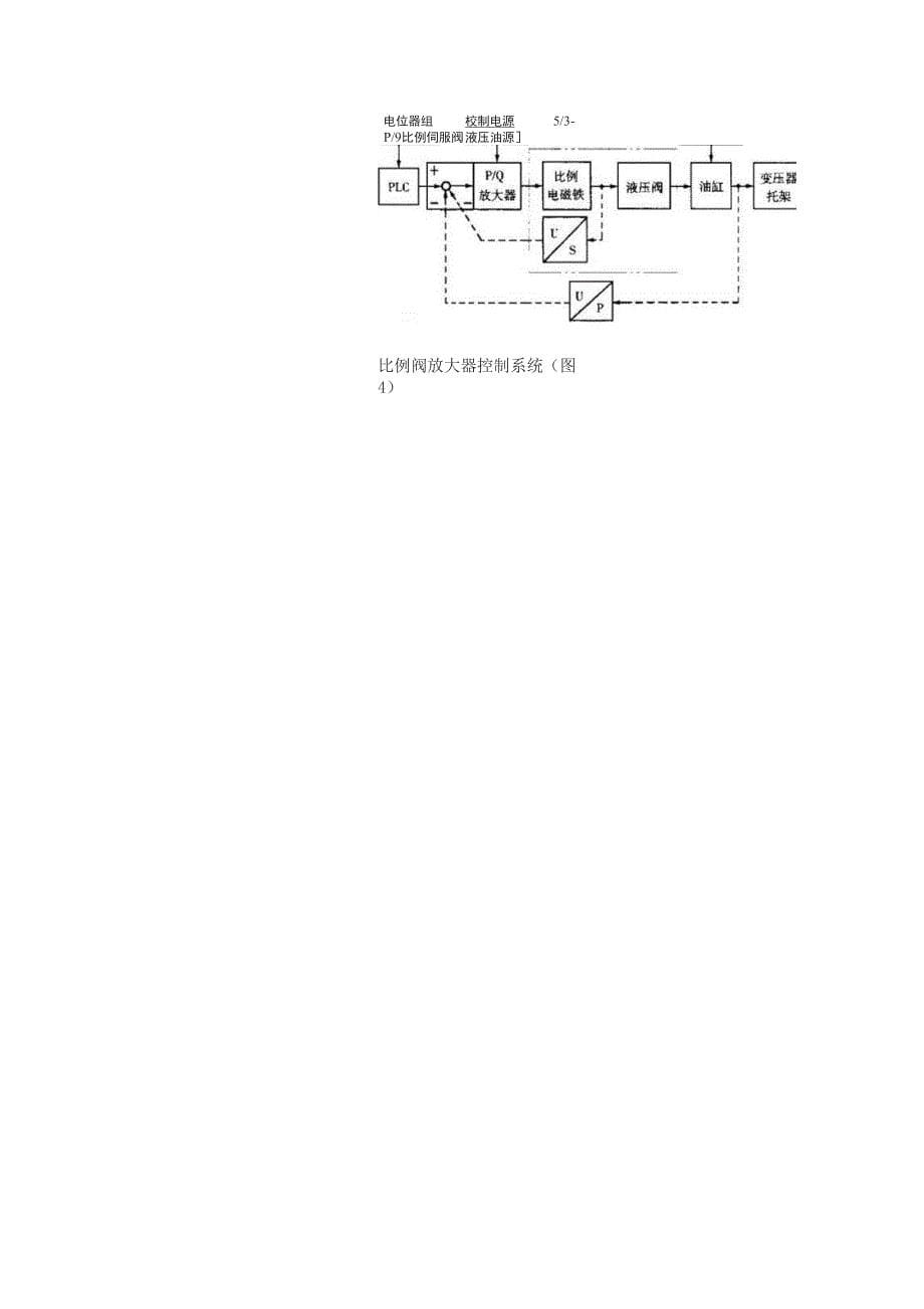 比例阀的原理分类与集成放大器应用_第5页