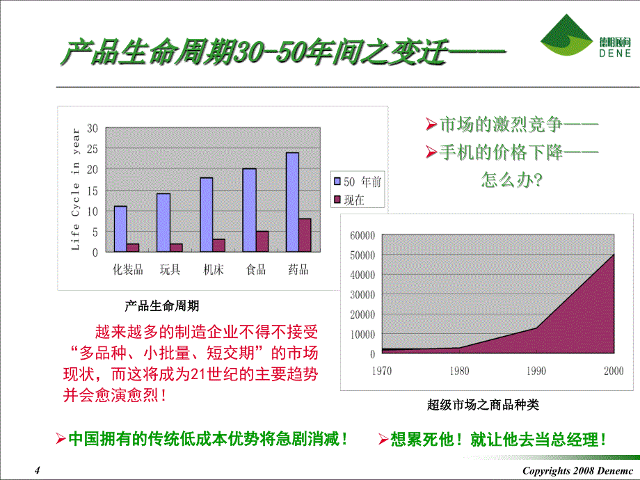 成本压缩1天课件_第4页