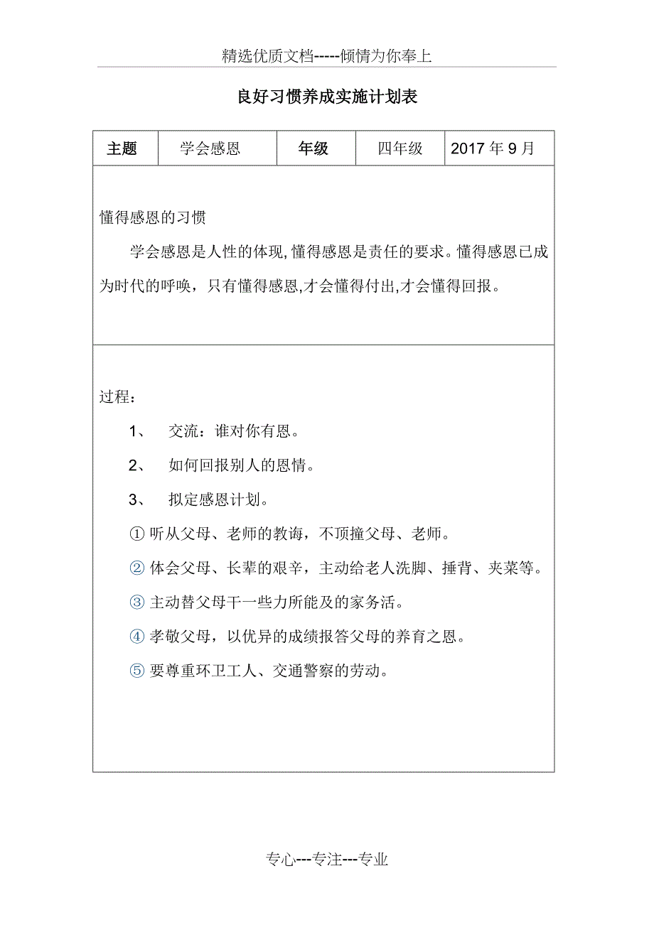 习惯养成月计划_第1页
