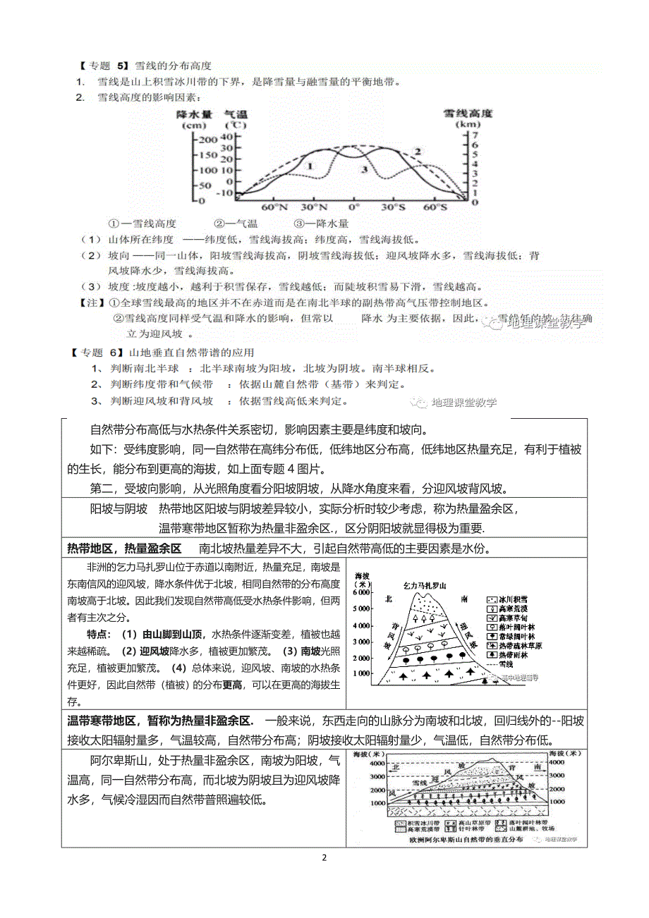 自然带之山地垂直地带性DOC文档_第2页