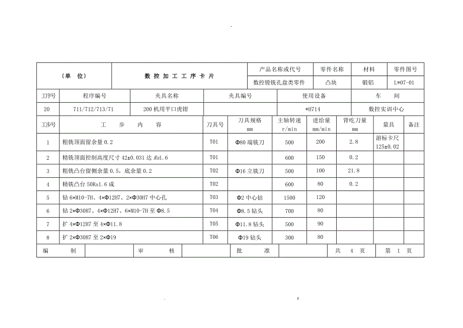 机械加工工艺设计卡模板_第2页