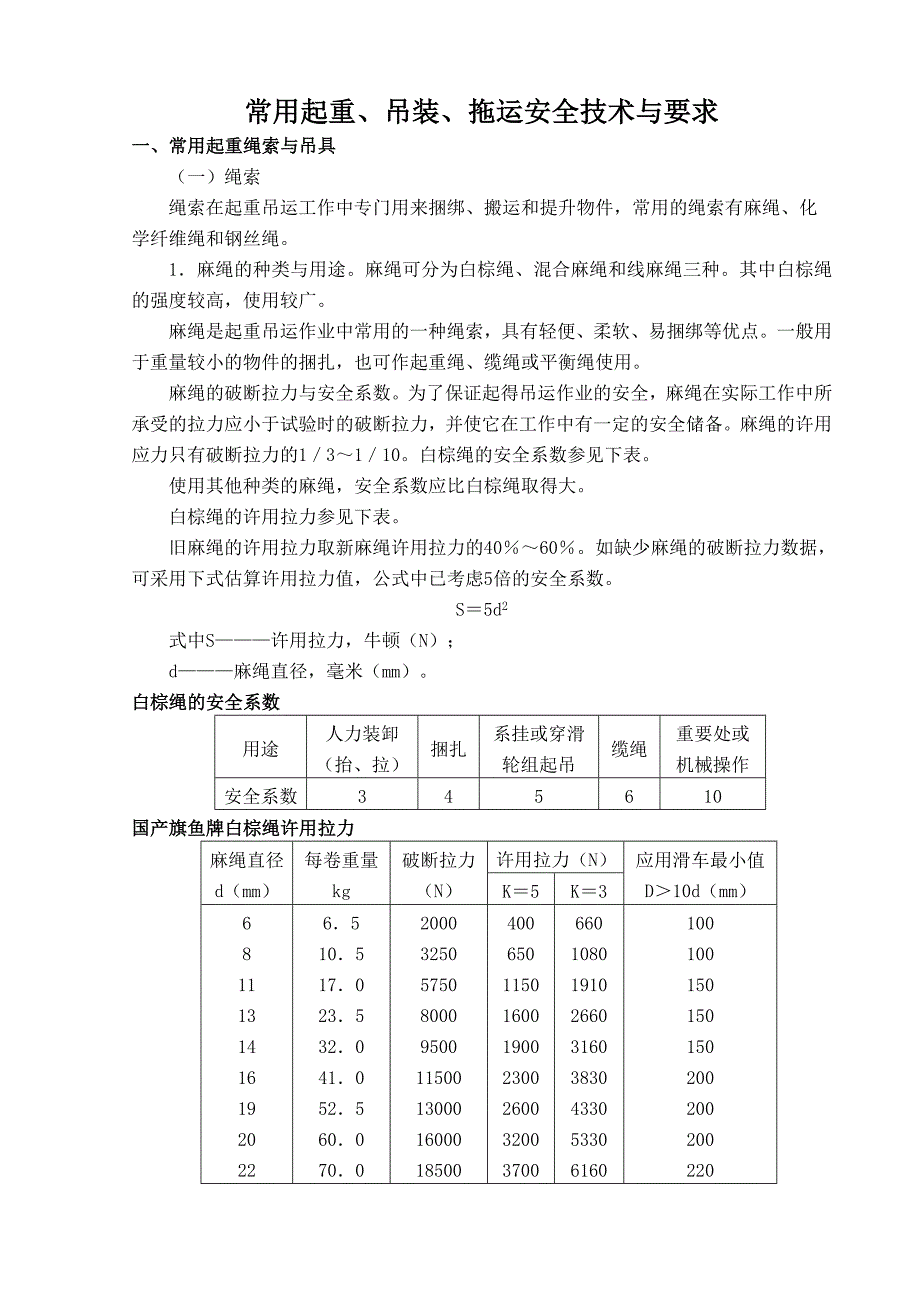 常用起重吊装拖运安全技术与要求优质资料_第2页