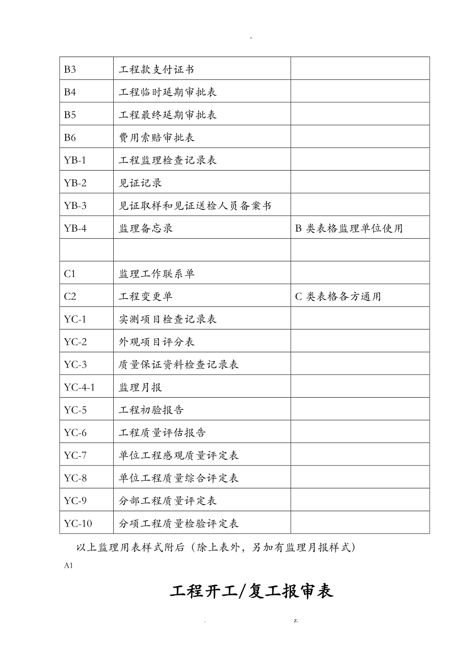 监理用表格全部表格模板_第2页