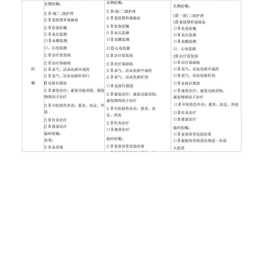 外伤性截瘫临床路径_第2页