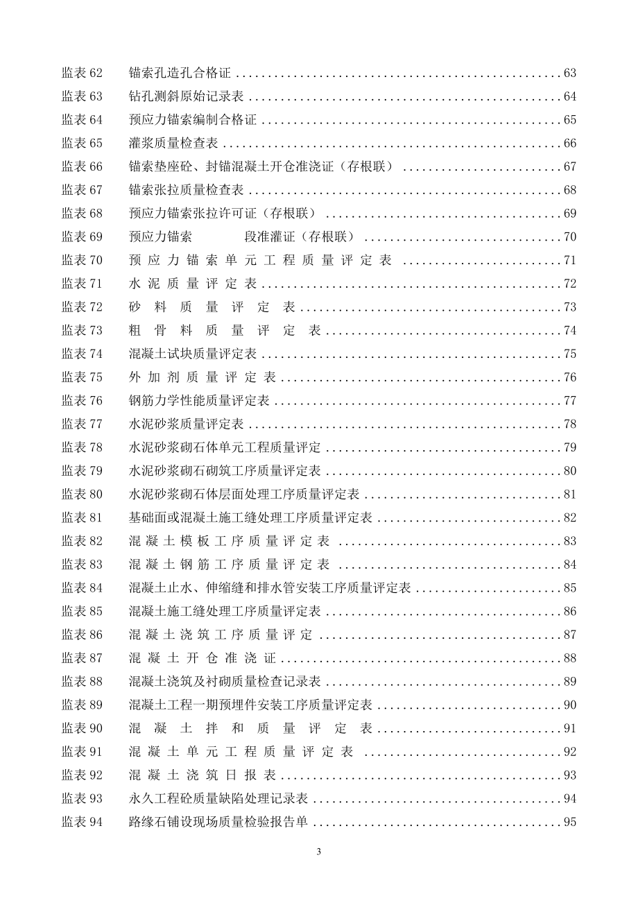 地下厂房工程监理及施工单位常用表格_第3页