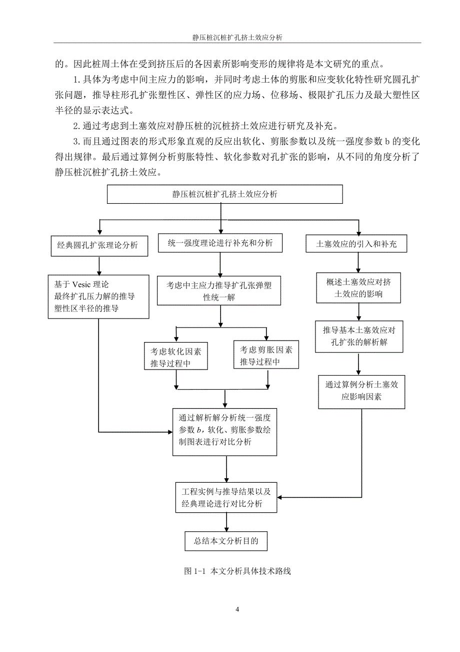 静压桩沉桩扩孔挤土论文18978_第4页