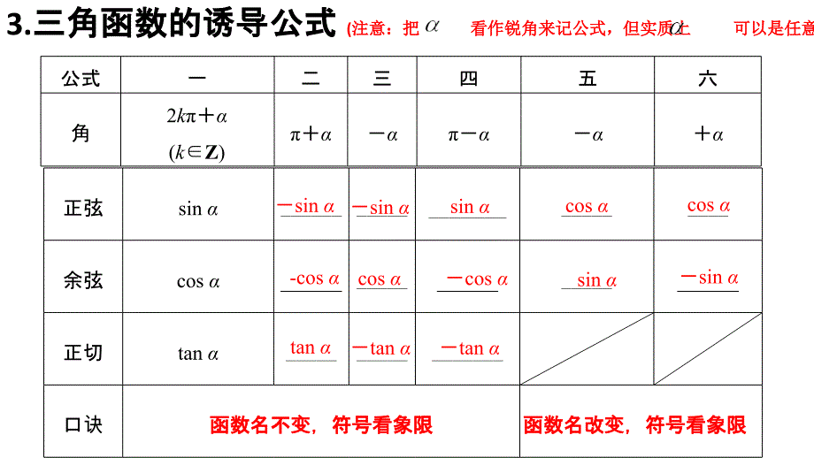 广东省某中学高三一轮复习同角三角函数基本关系式与诱导公式课件_第3页