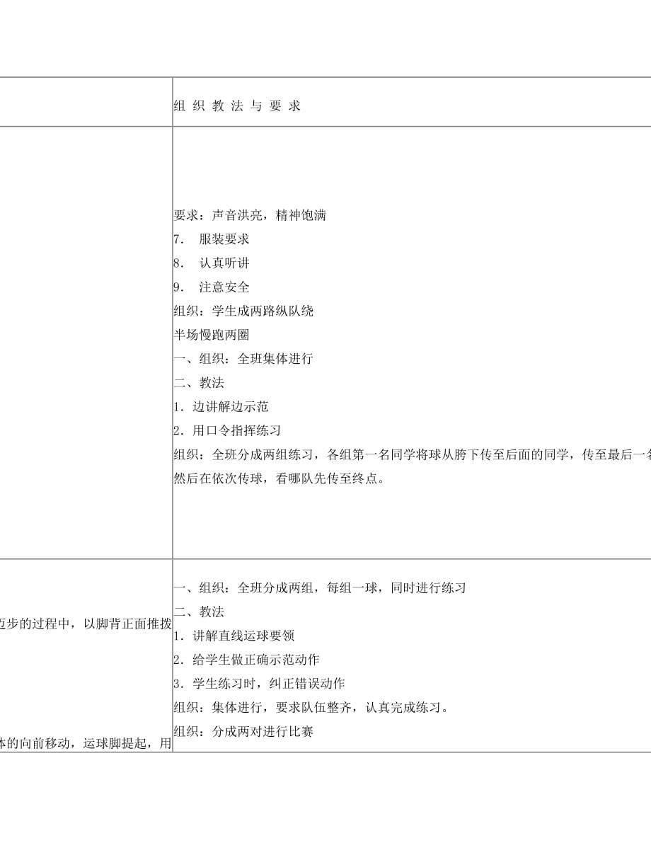 最新足球课教案全集名师优秀教案_第5页