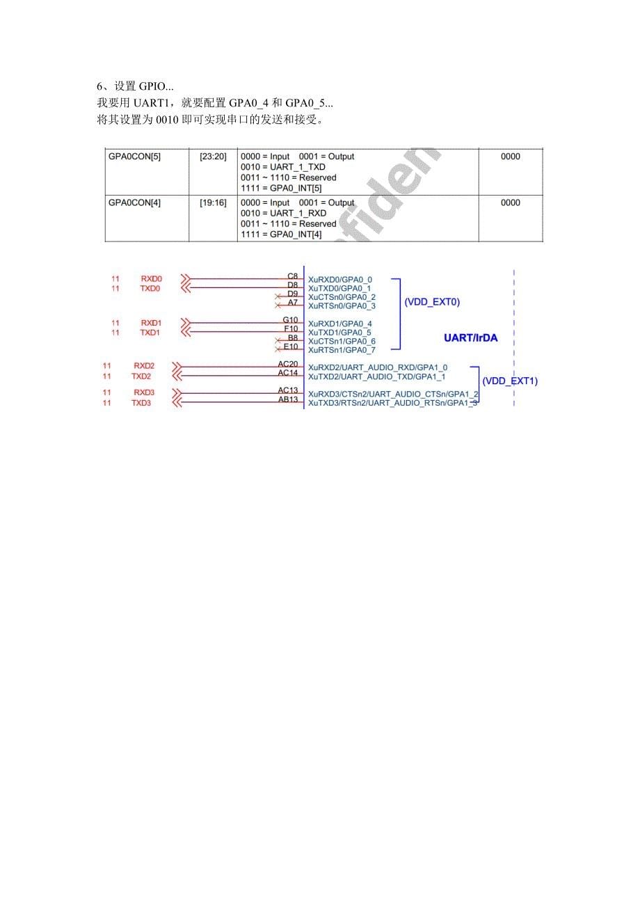 7-S5PV210串口配置_第5页