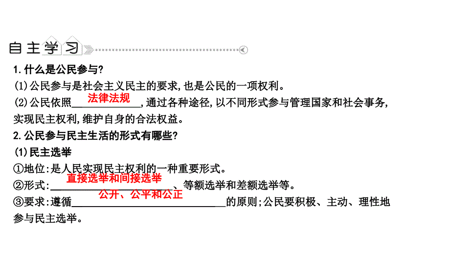 《参与民主生活》公开课ppt课件_第2页