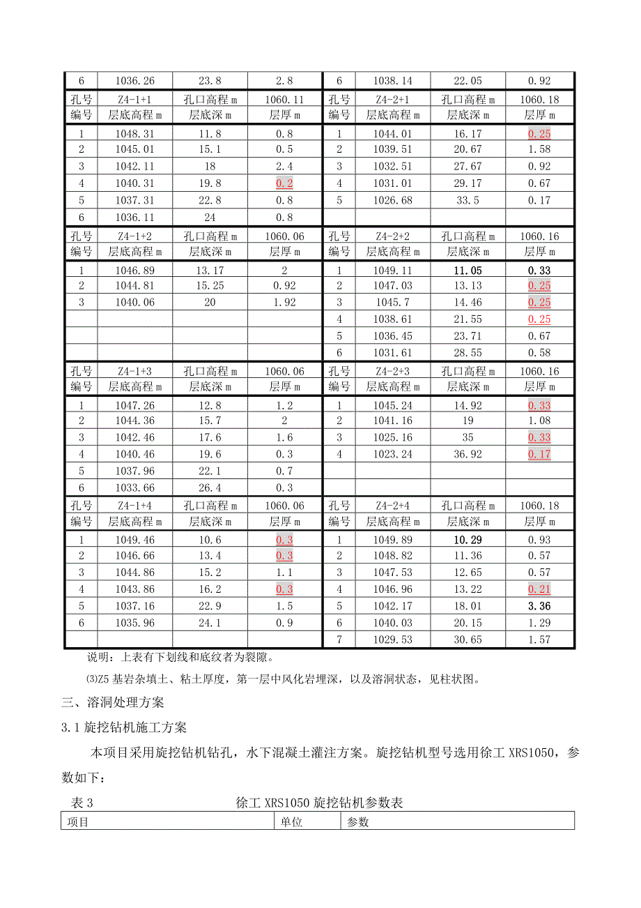 桩基溶洞和塌孔处理方案_第3页