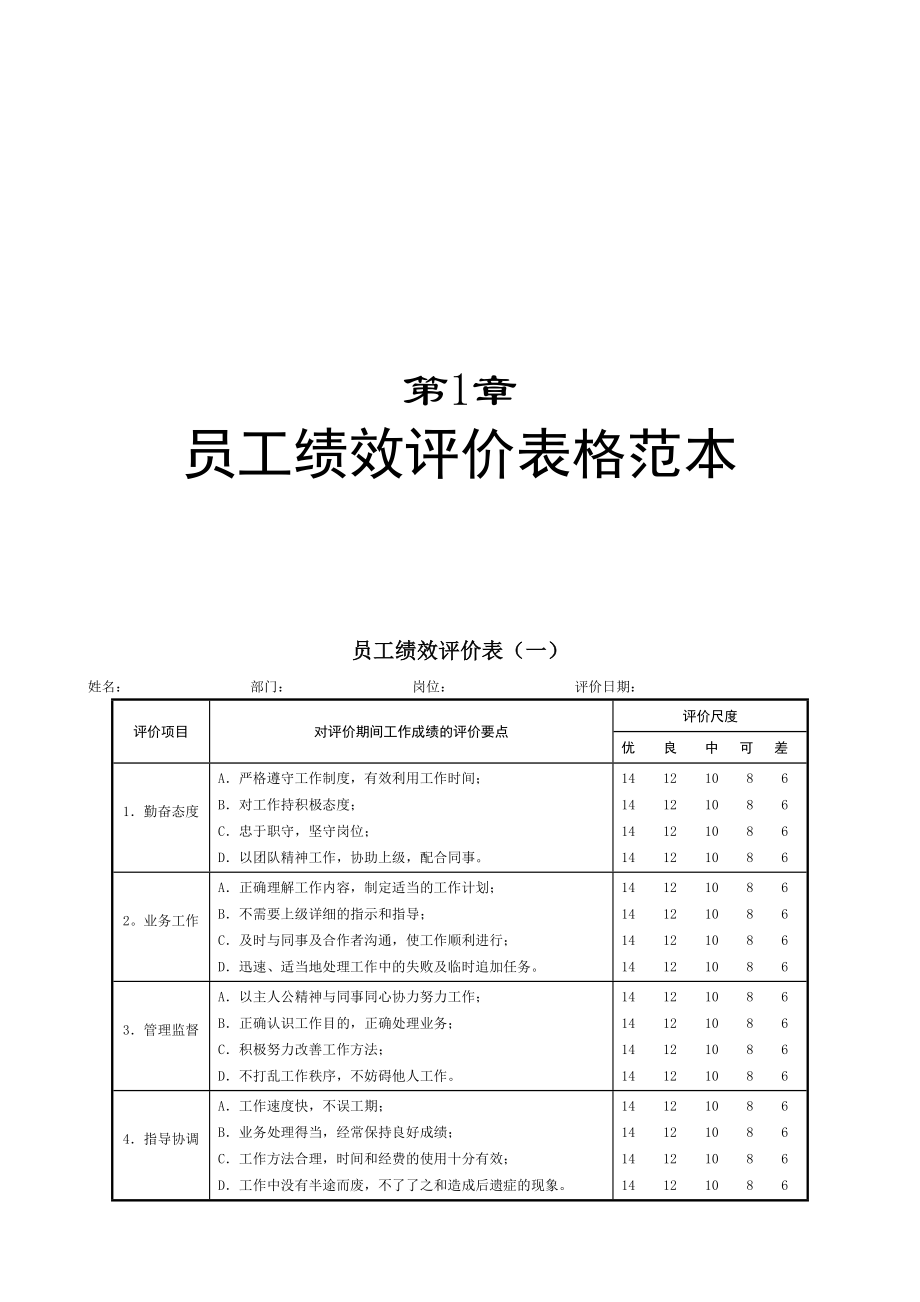 员工绩效评价表格范本DOC96页_第1页