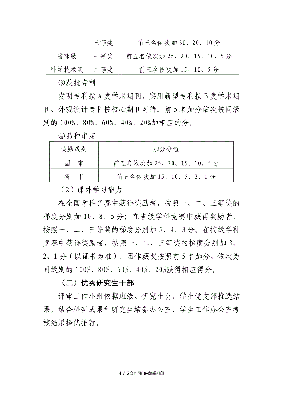 林学院研究生先进集体及先进个人评选指标体系_第4页