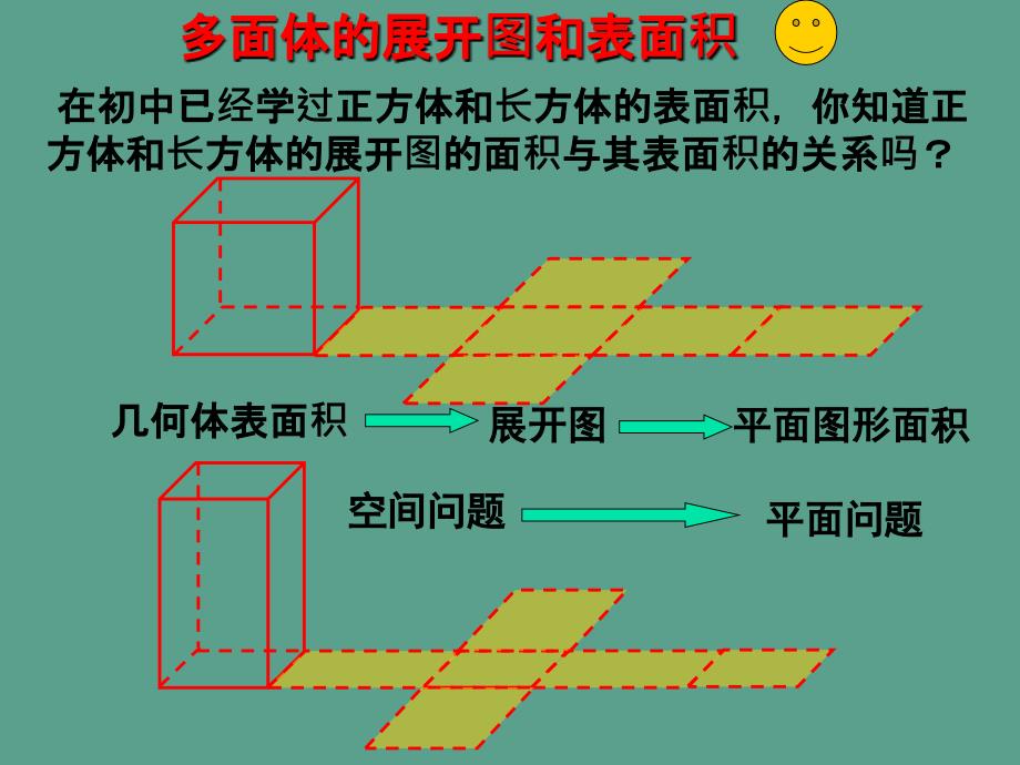 柱体锥体台体的表面积和体积ppt课件_第2页