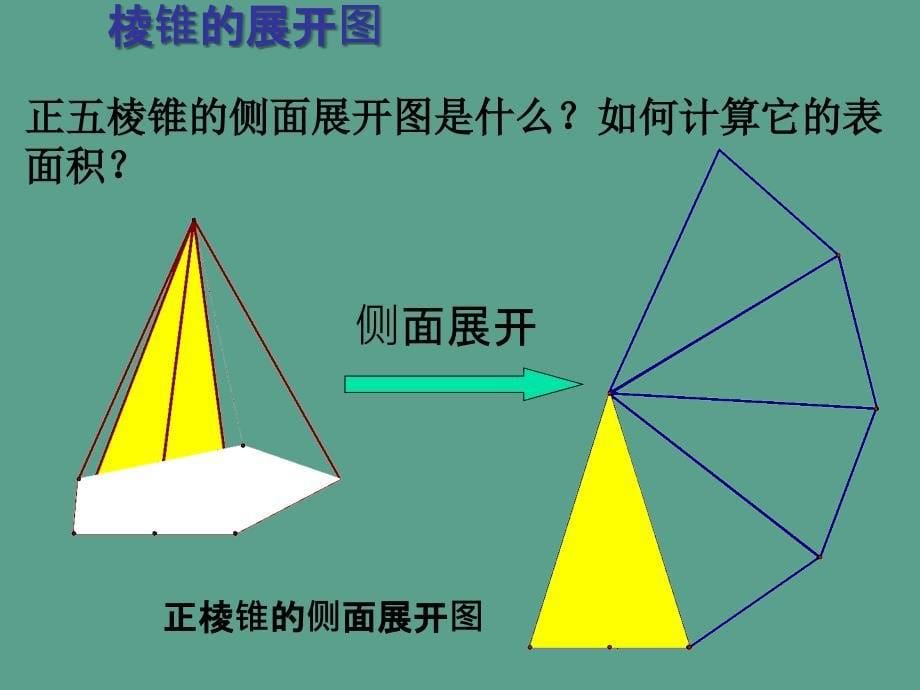 柱体锥体台体的表面积和体积ppt课件_第5页