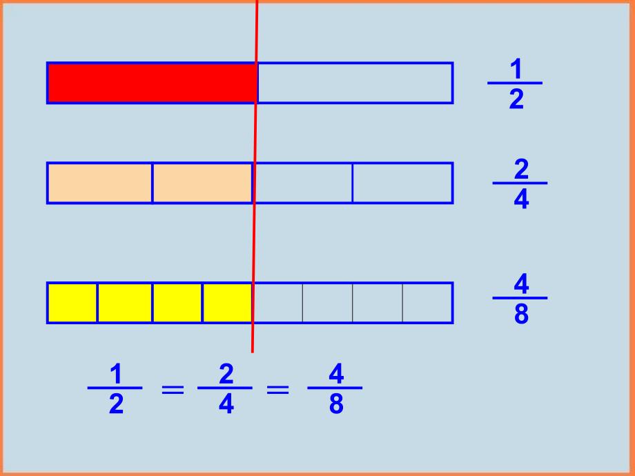 新人教版五年级数学下册分数的基本性质1课件_第4页