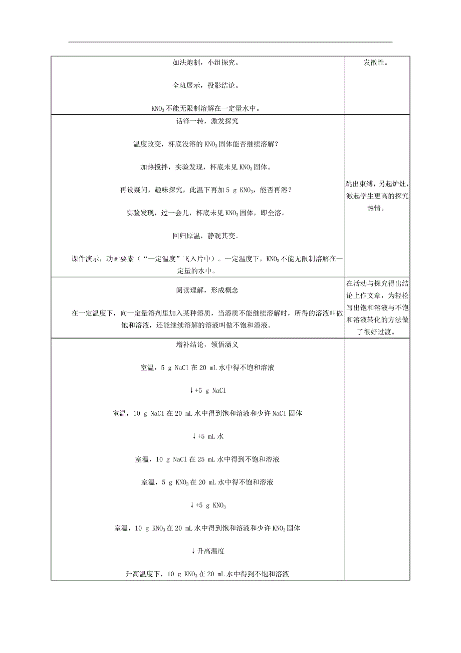 九年级化学92溶解度第一课时教案人教版人教版_第3页