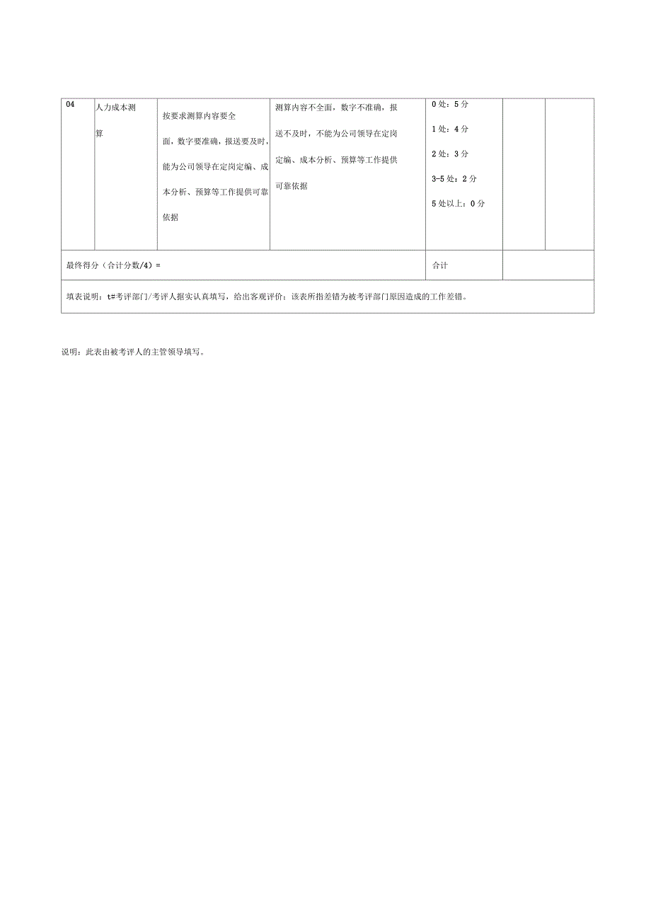 JXB人力成本测算指标考核表_第2页