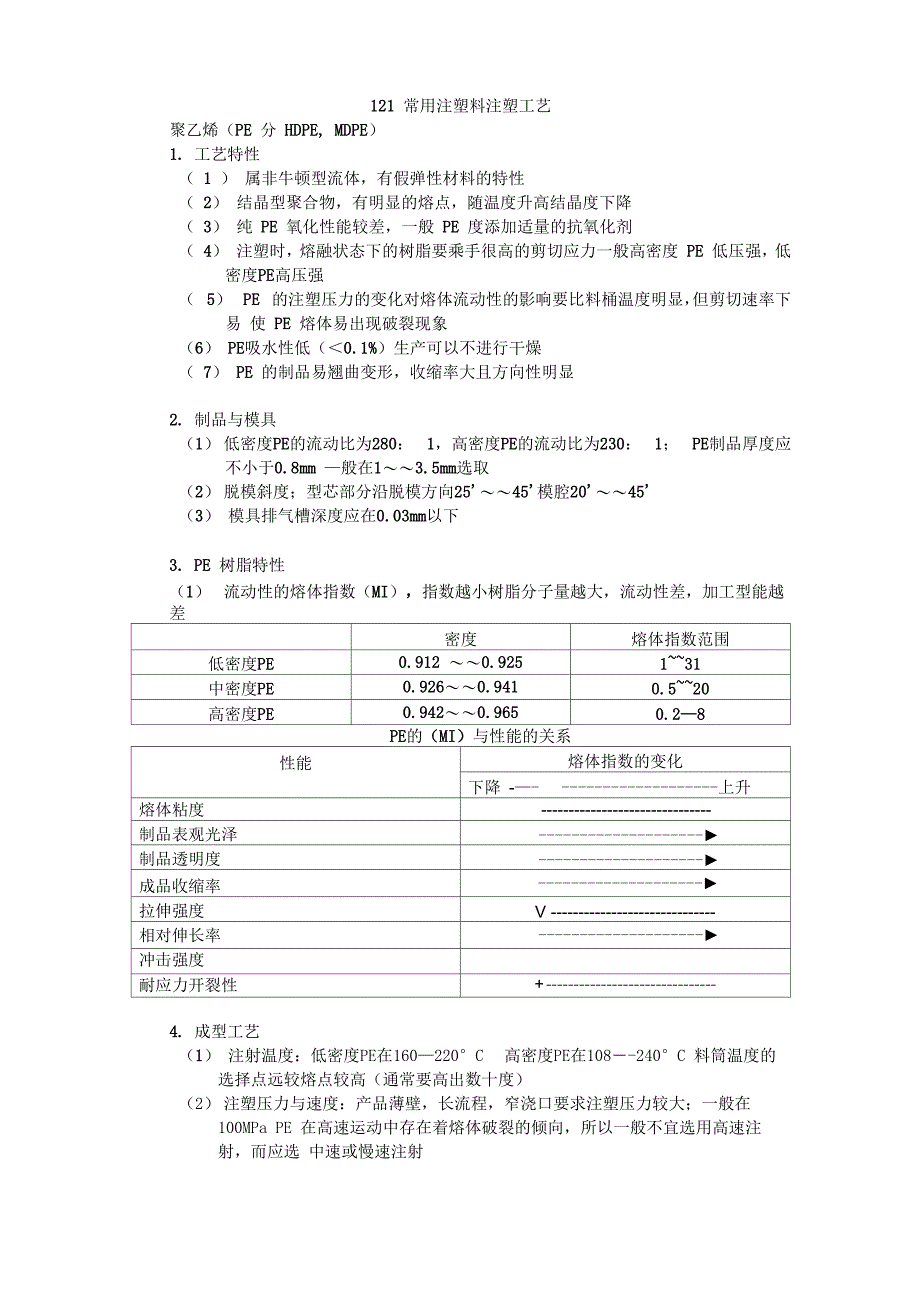 常用注塑料注塑工艺_第1页