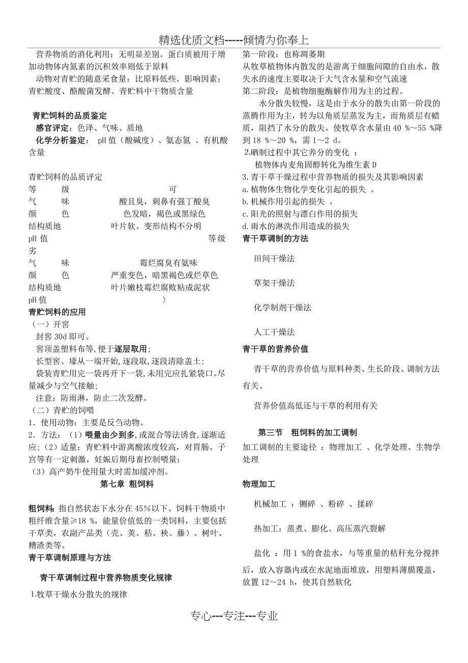 饲料学整理重点(共9页)_第3页