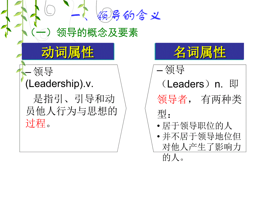 管理学基础领导_第4页