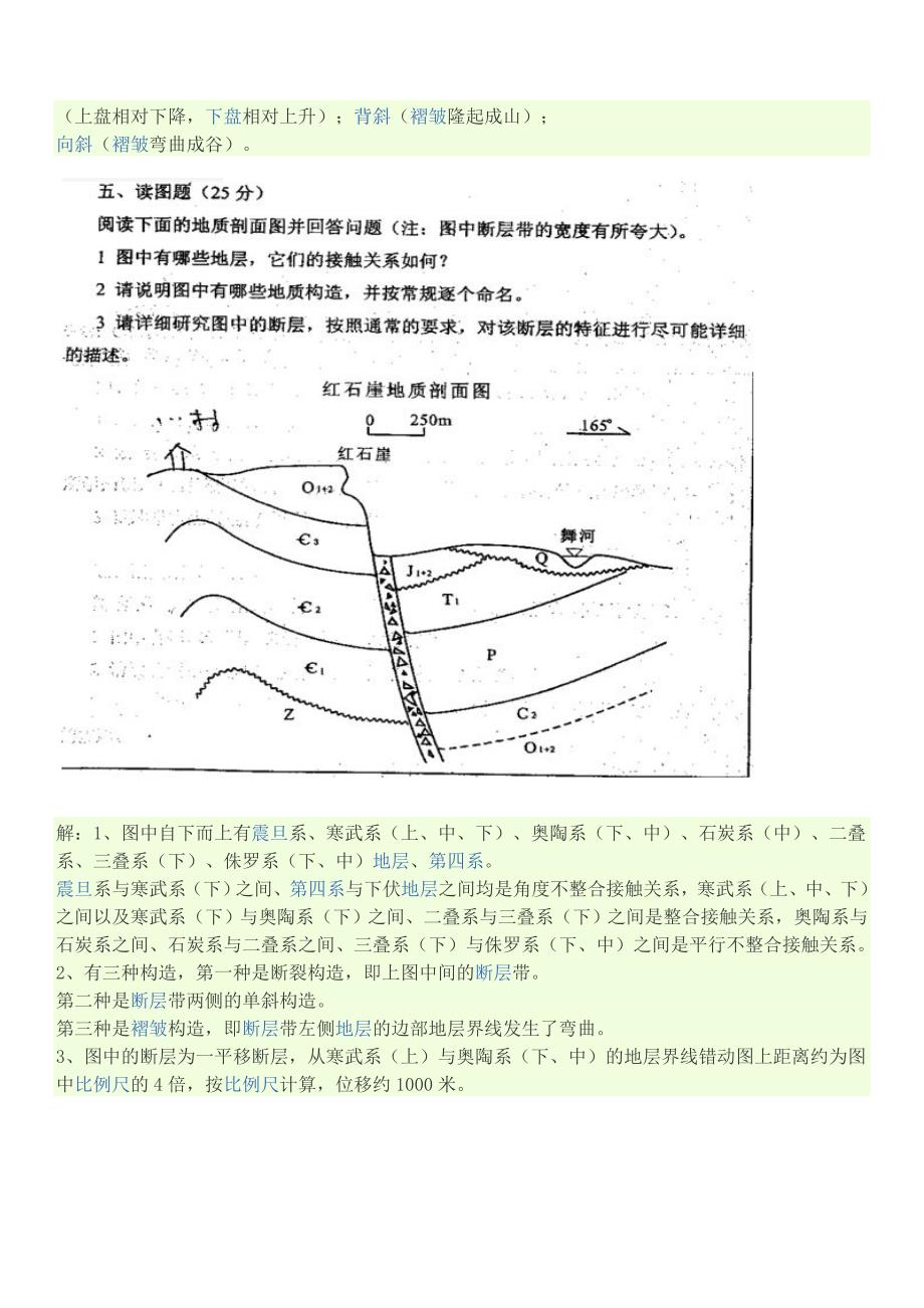 精选-土木工程地质地质图题库(网上整理).doc_第4页