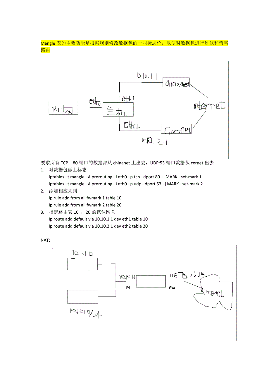 linux_iptables配置.doc_第3页