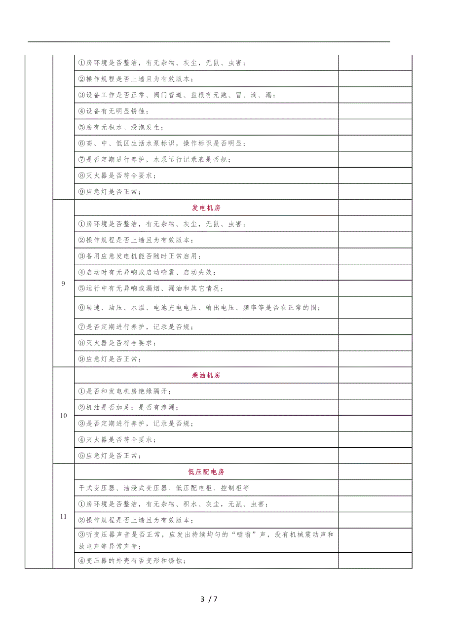 物业项目检查记录表_第3页