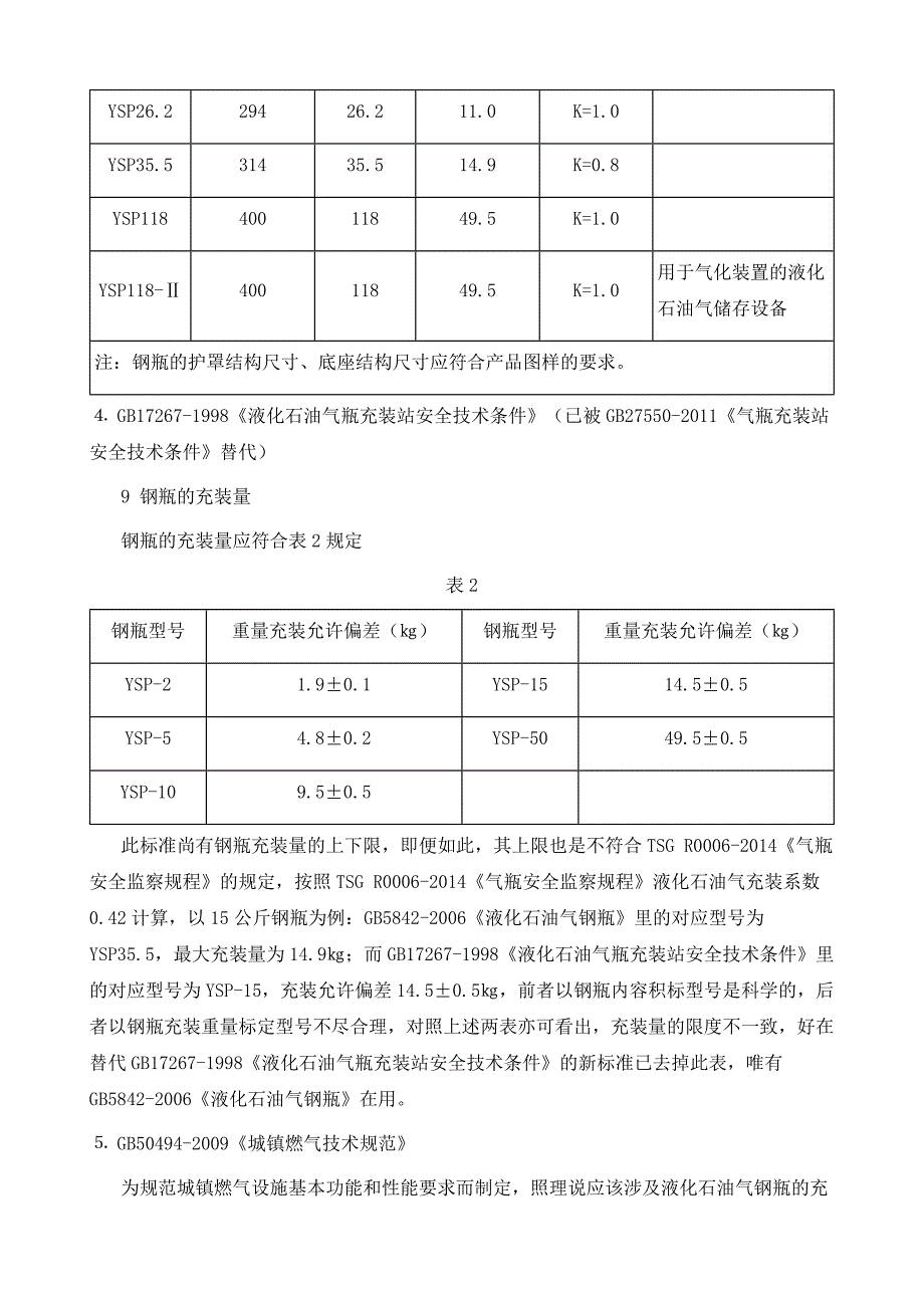 液化石油气钢瓶充装量的确定_第3页