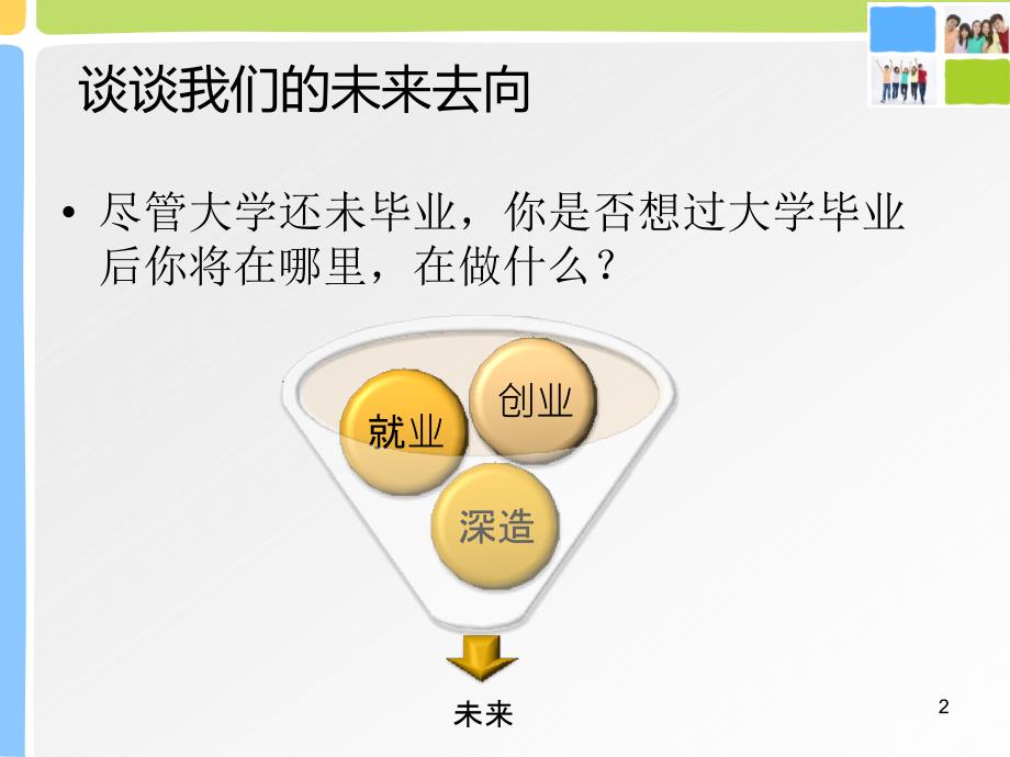 大学生职业发展与就业指导PPT幻灯片课件_第2页