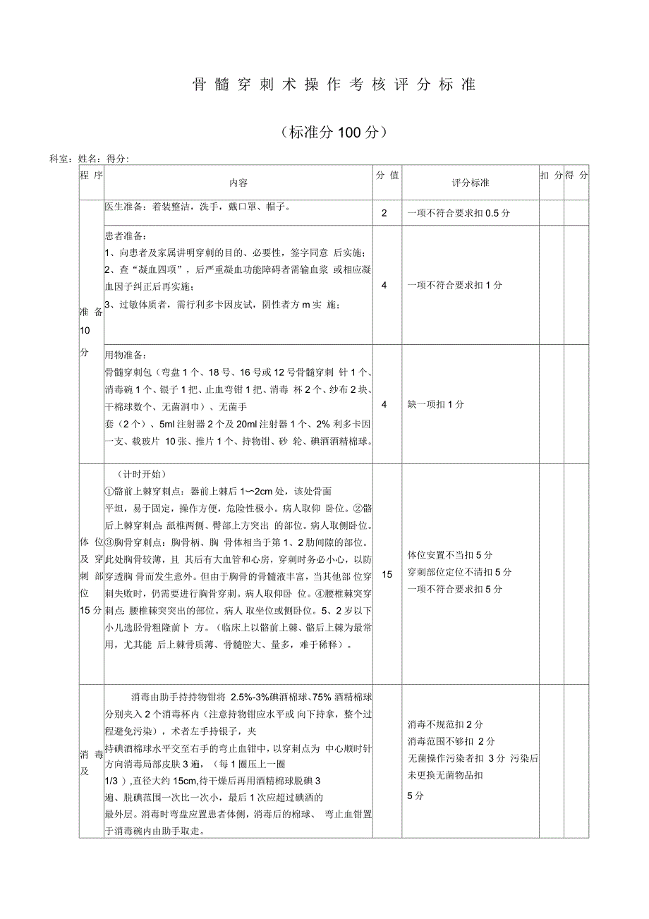 骨髓穿刺术操作考核评分标准_第1页