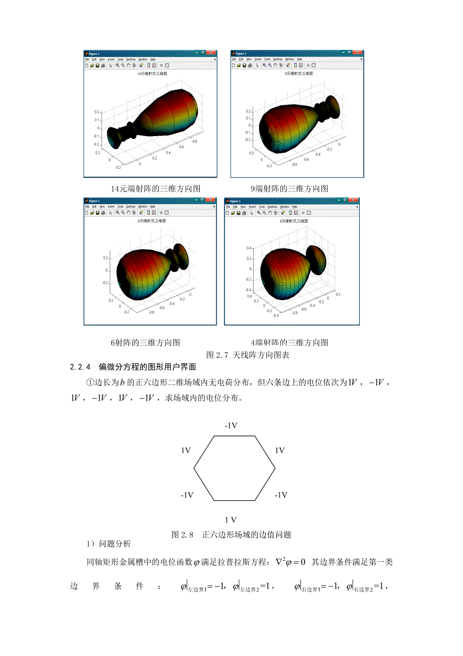 毕业设计-电磁场可视化实验平台的构建_第5页