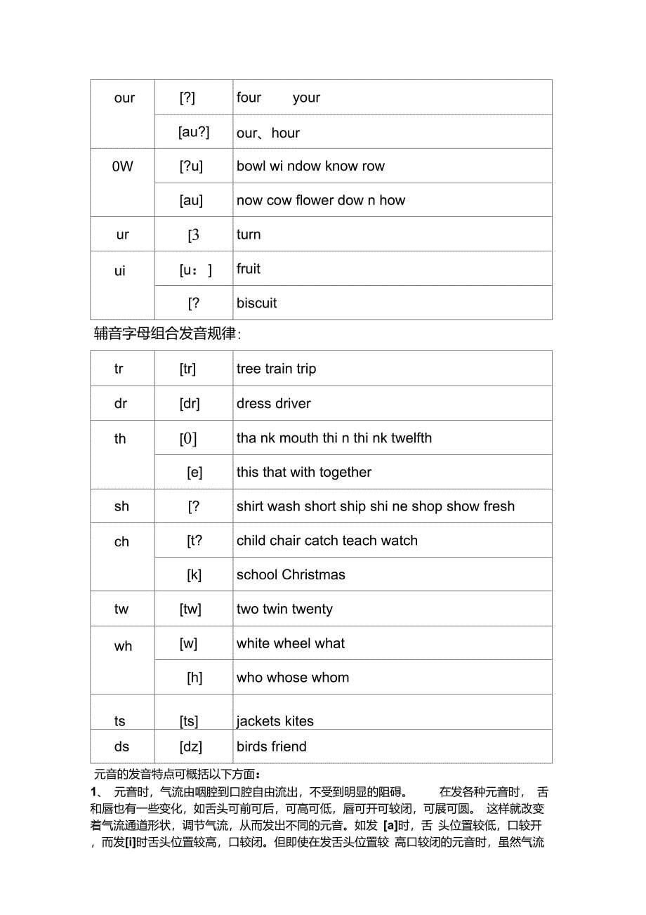 最全实用的英语音标常见字母组合发音规律寄音标知识_第5页