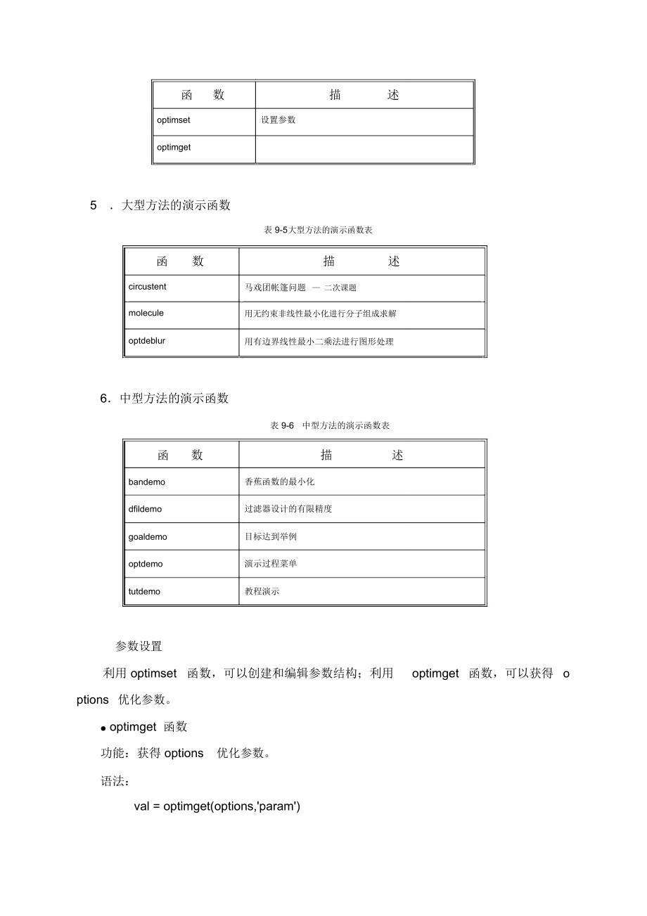 最优化方法的Matlab实现_第3页