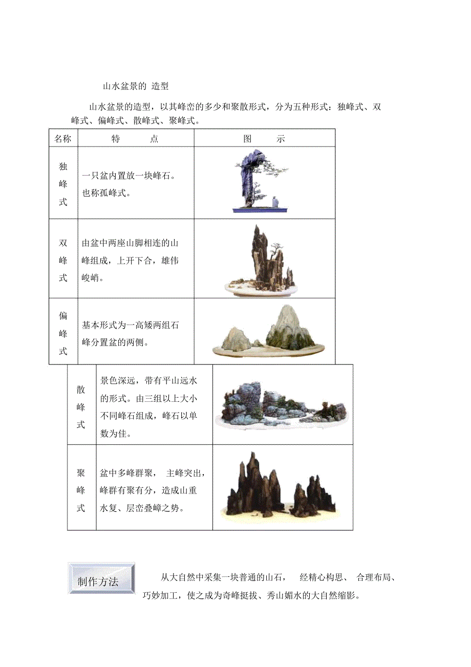 二十九美雅景绣的山水盆景_第2页