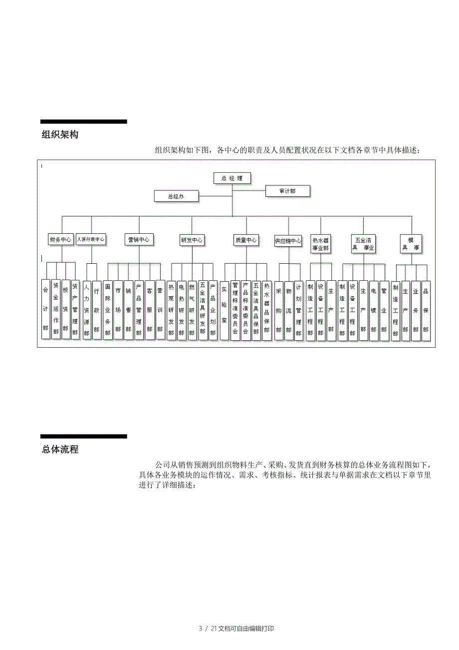 业务现状调研报告_第4页