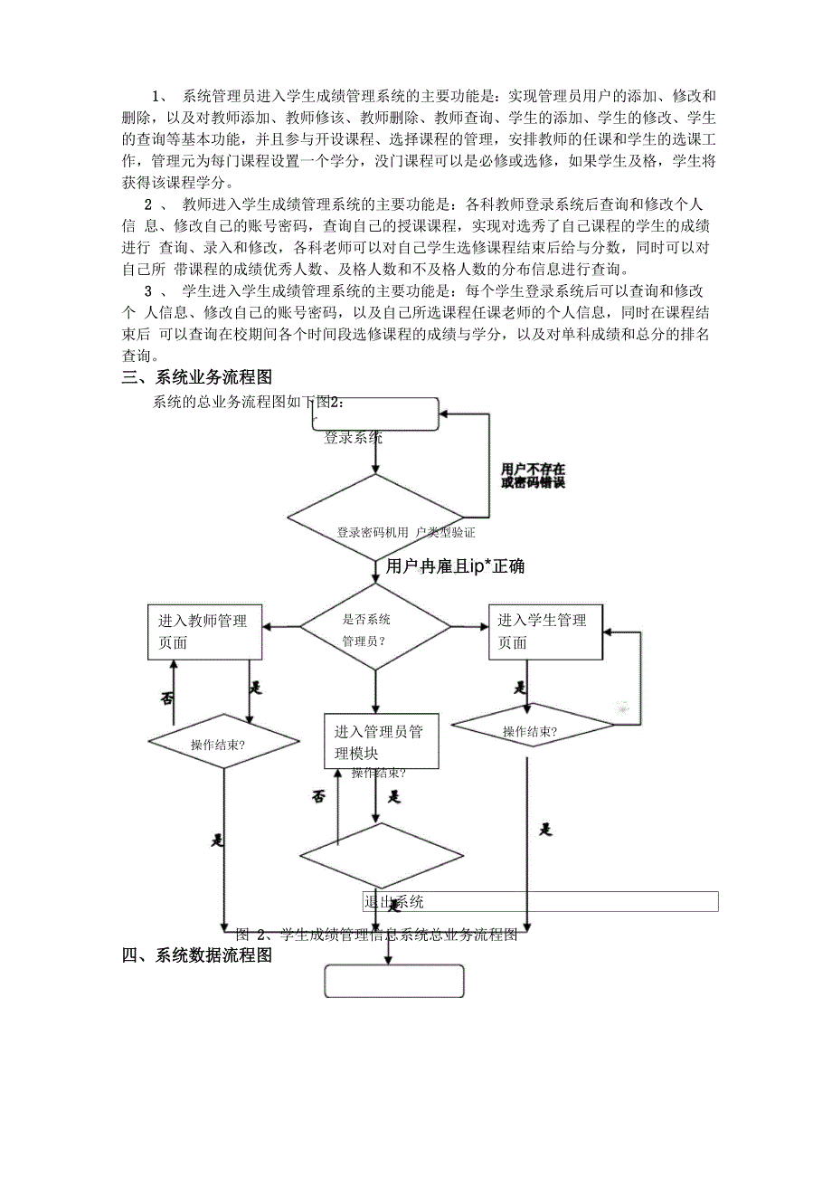 学生成绩管理信息系统分析_第2页