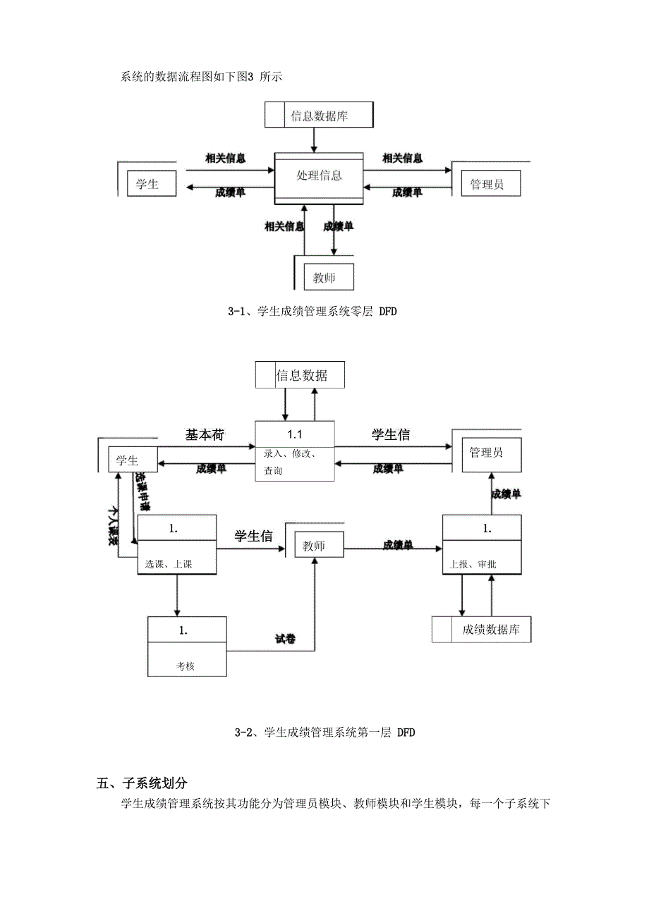 学生成绩管理信息系统分析_第3页