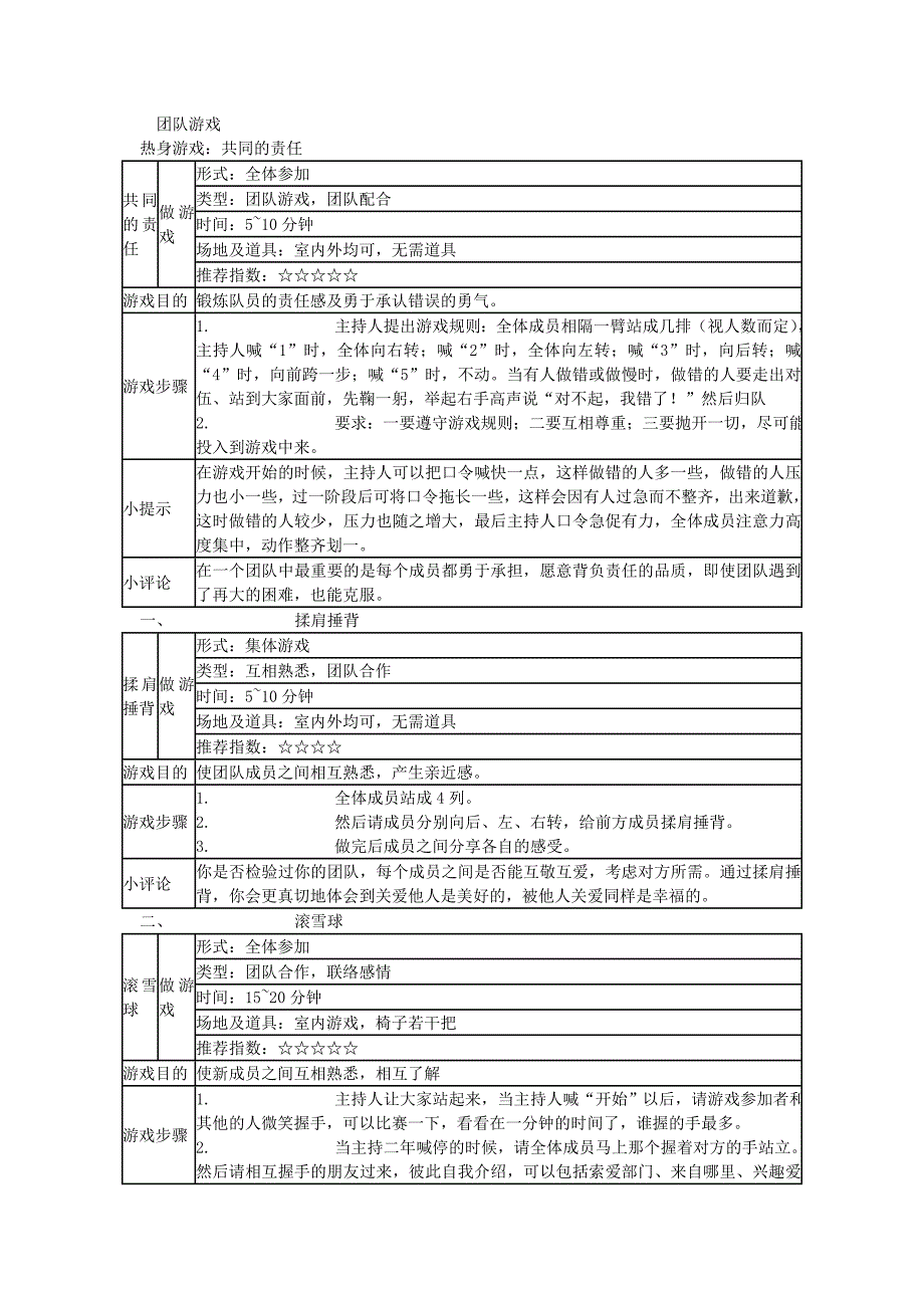 我们常做的几个团队游戏.doc_第1页