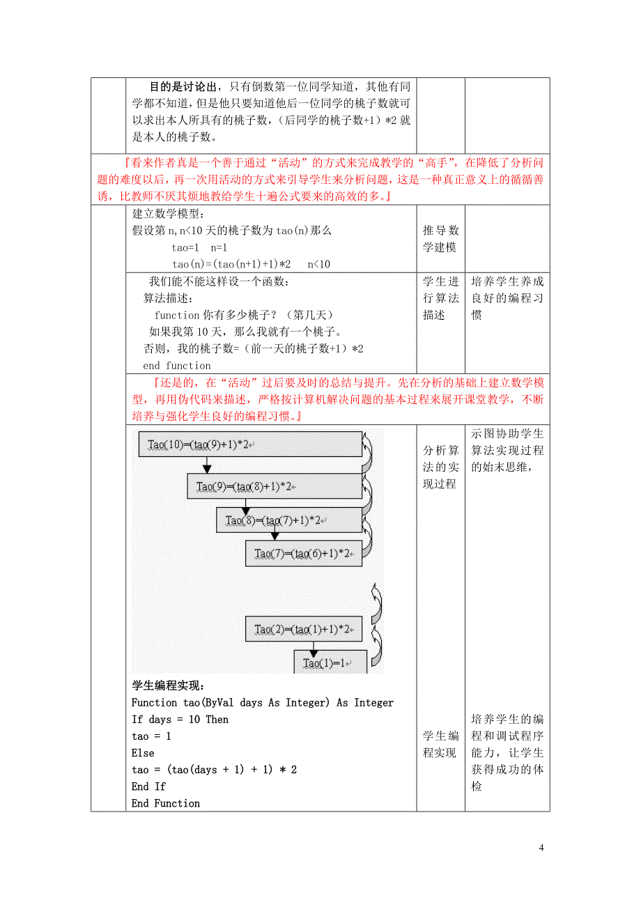 高中信息技术 算法与程序设计-递归算法的实现教案 教科版.doc_第4页