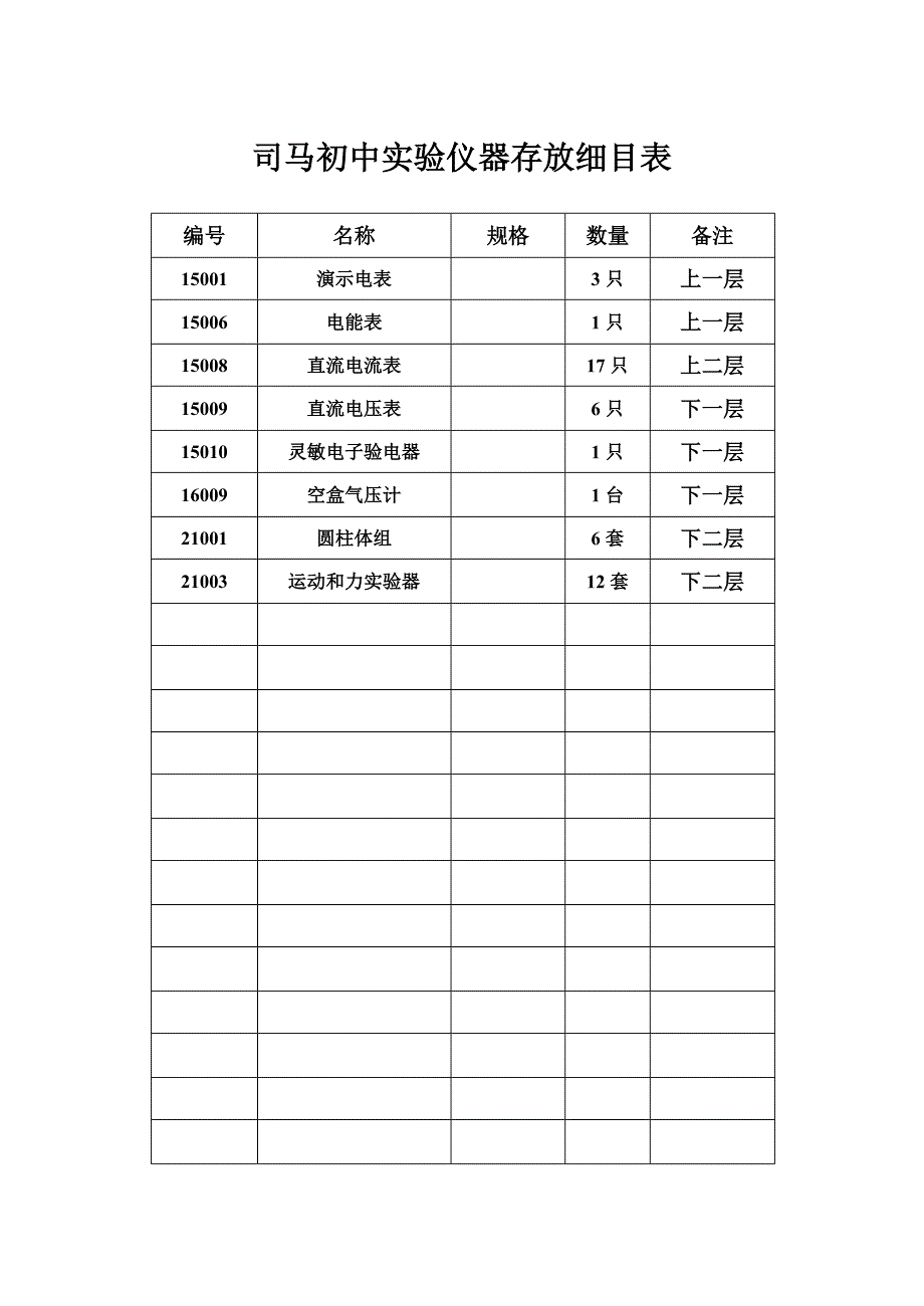 实验仪器存放细目表_第3页