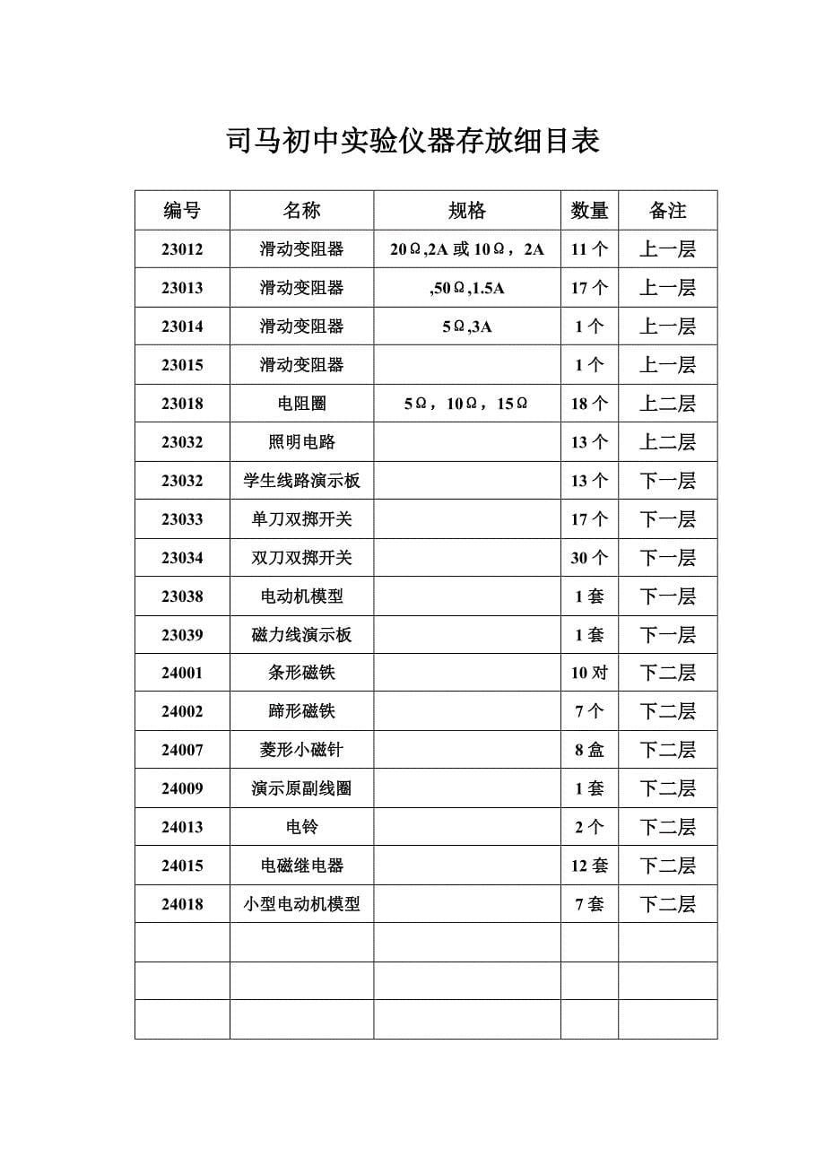 实验仪器存放细目表_第5页