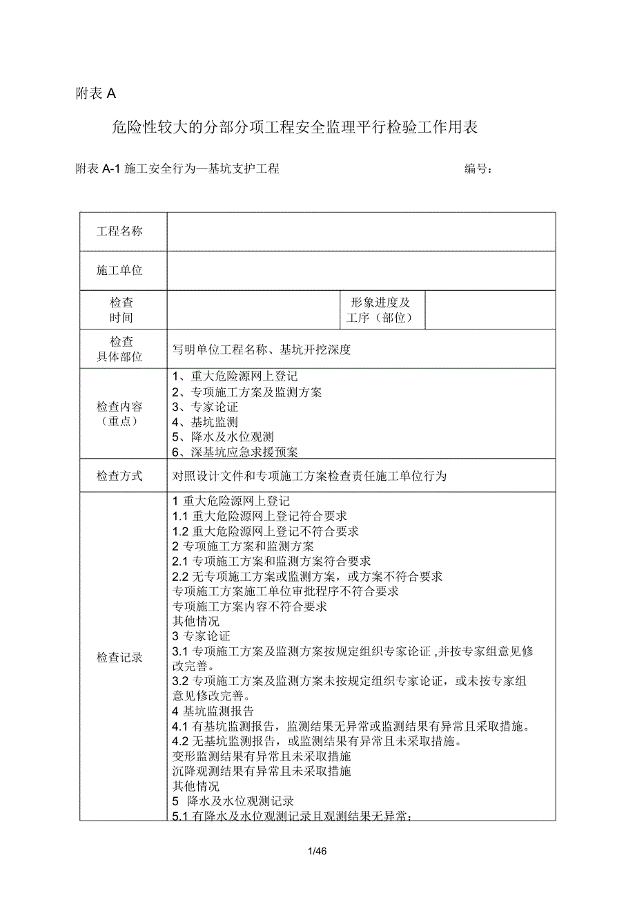 附表A危险性较大的分部分项工程安全监理平行检验工作用表_第1页