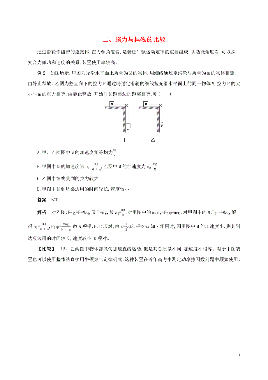 （江苏专用）2019高考物理三轮冲刺 第二篇 中档题防错 二 施力与挂物的比较_第1页